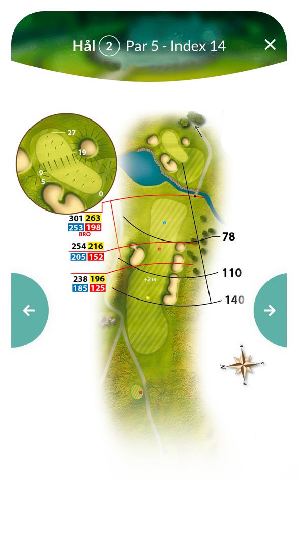 Golfmedlemskap Stockholm