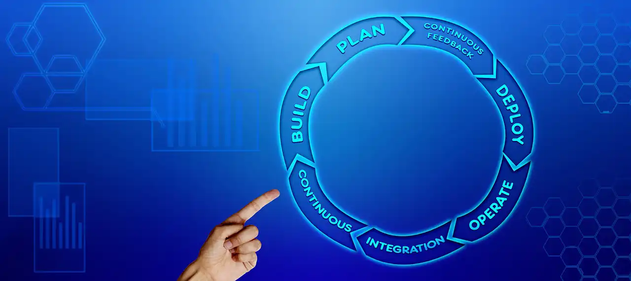 DevOps: Bryggan mellan utveckling och drift